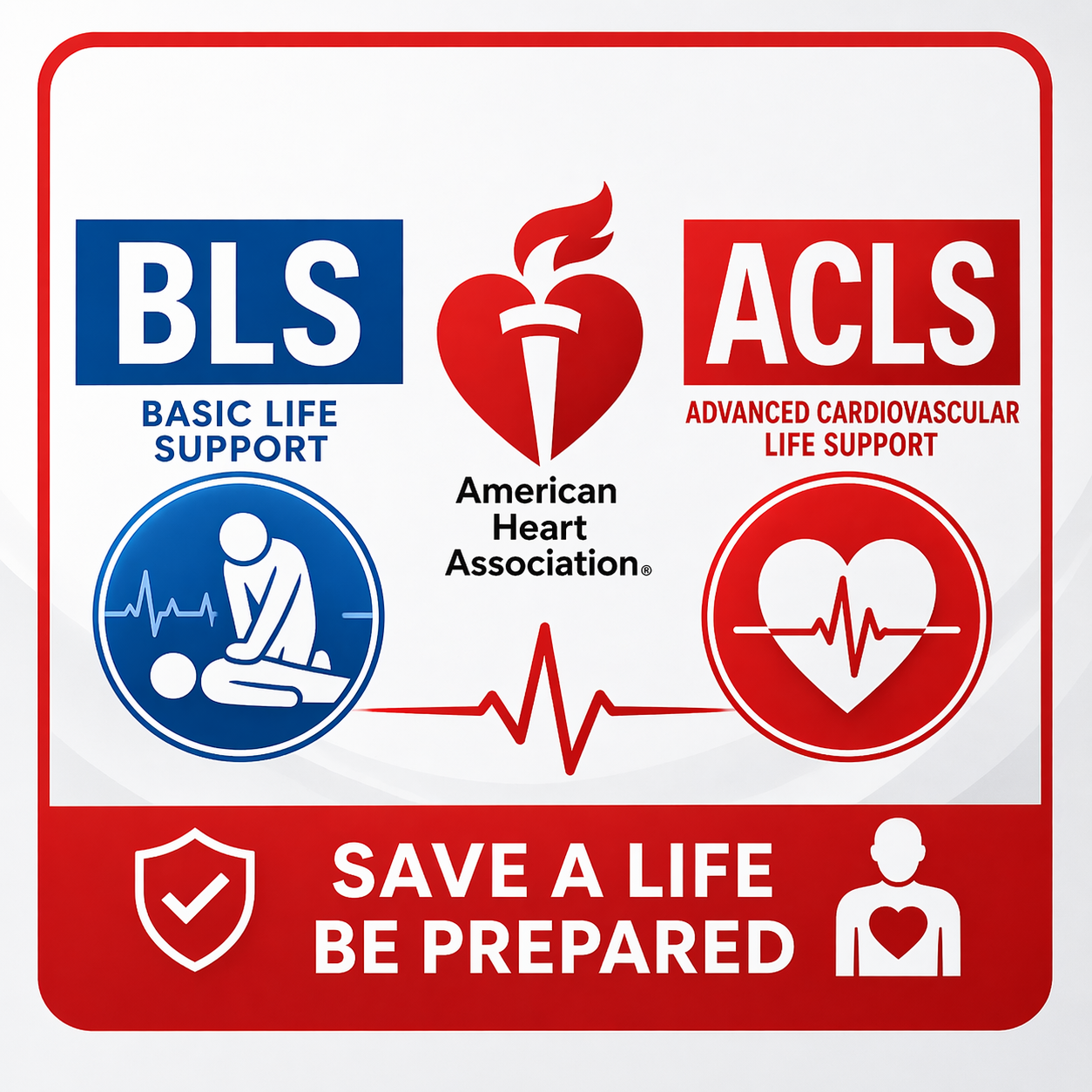 BLS /ACLS CERTIFICATION
